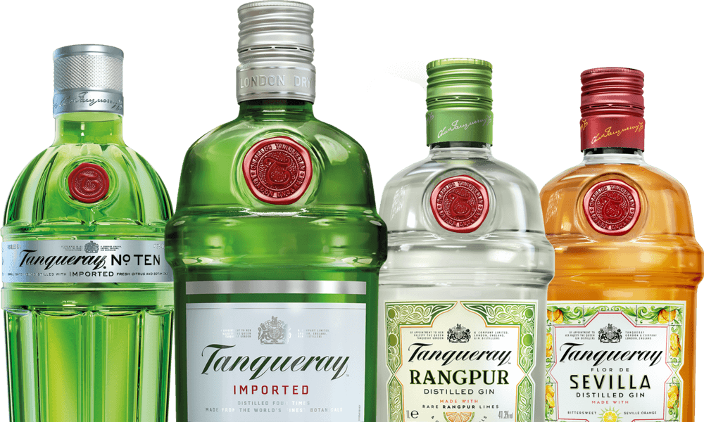 GIN FLAVOURS